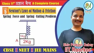 Cutting of Spring and String | NEET Physics |IIT JEE Physics | EDUFLY JEE-NEET