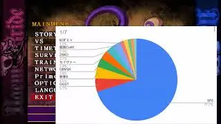 【デモンブライド】ドーン1本で行く【DaemonBride:ADDITIONAL GAIN】