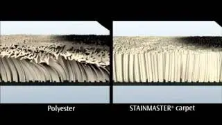 Durability_Chapter.wmv