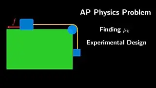 How to solve AP Physics Problems 1