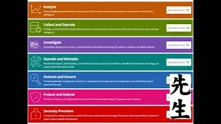 NICE Framework Discussion (aka, NIST's Workforce Framework for Cybersecurity)