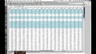 Introduction to the Linguistic Inquiry and Word Count