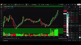 Stock Market Analysis Tomorrow | Market Prediction & Key Levels 28 January 2026