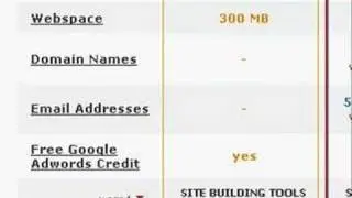 Freewebs