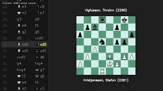 Защита Каро Канн Двух коней Kristjansson Stefan 2281 vs Vigfusson Thrainn 2260