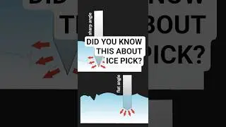 Some Interesting Footage resurfaced 🥷 #iceclimbing #gearscience