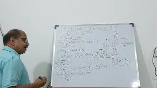 Pile Foundation  - 22 | Load Carrying Capacity based on SPT