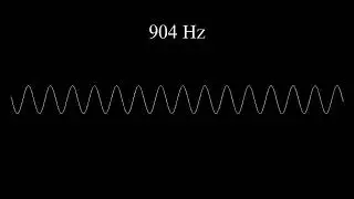 20Hz to 20kHz (Human Audio Spectrum)
