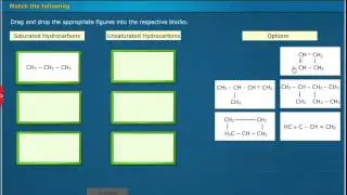 Carbon and its Compounds, Class 10 Physics | Digital Teacher