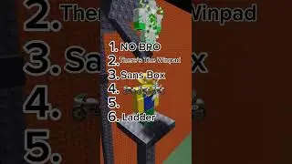 Funniest EToH Fails Tier List #etoh #jtoh #roblox #obby #tower #eternaltowersofhell