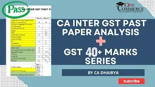 GST Past-Paper Analysis & FREE &ldquo;GST 40+&rdquo; Series | BY CA DHAIRYA