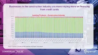 Housing Challenge and a Shifting Credit Landscape | Commercial Pulse 11.26.2024