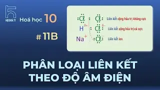 Phân loại liên kết theo độ âm điện (Hóa học 10)