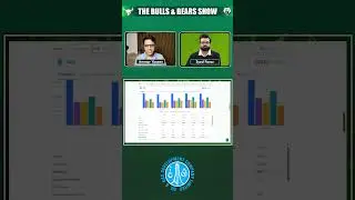 OGDC HITTING NEW HIGHS? | OGDCL Stock Analysis