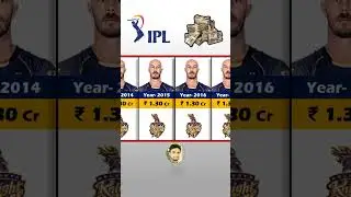 Chris Lynn Ipl Income Year Wise. IPL Auction 2024  #ipl #cricket #shorts #iplshorts