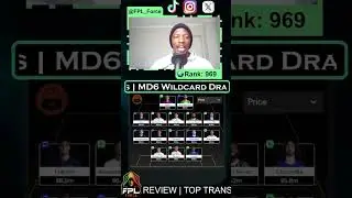 CWC Fantasy MD6 Wildcard Draft | CWC 2025 Fantasy Tips