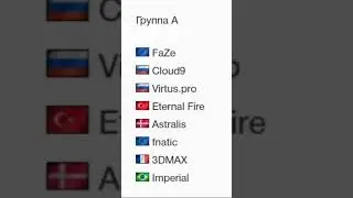 Представлен окончательный посев группового этапа ESL Pro League Season 19 #cs2 #esports
