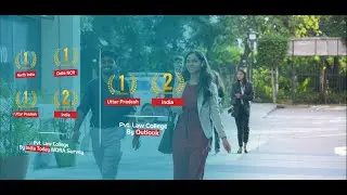 Lloyd Law College Admissions 2025: The Unexpected Benefit of Applying NOW