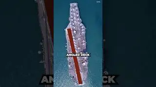 Why do Aircraft Carriers have an Angled Deck?