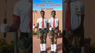 ISRO SALARY STRUCTURE FOR TECHNICAL ASSISTANT IN 2025#indianarmy#trending #manasadefenceacademy