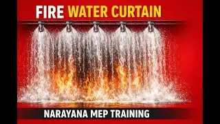 FF  Class 20 NFPA 13| Water curtain system