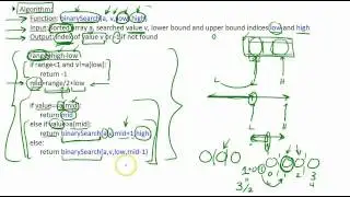 Binary Search - Example, Explanations, Algorithm & Code  Part 2/2
