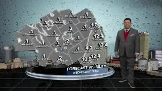 25 Weather