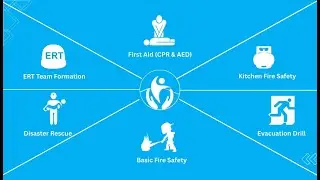 Raksha Basic Emergency Life Saving Training | Learn CPR, First Aid & Emergency Response