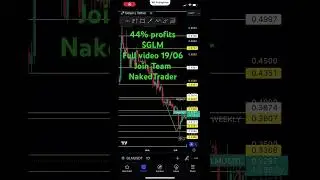 $GLM in profits Golem Trade from June 19th | #GLM #golem #cryptocurrency #shorts