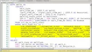 Waits and Queues Demo
