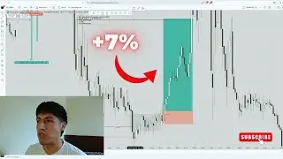 Esta operaci&oacute;n me hizo PASAR un challenge de 50K en FTT FUNDED 🔥#trading #forex