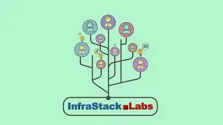 InfraStack Labs