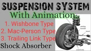 Suspension |Wishbone Type | MacPhersonType | Trailing Link Type | Shock Absorber |Applications