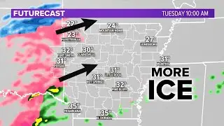 Live Weather Update