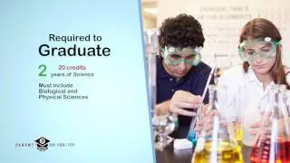 High School graduation requirements