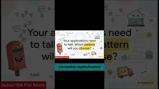From Simple Postbox to Smart Hub
