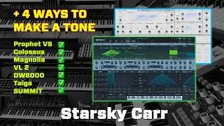 I put £15000 of Synths into SERUM and Pigments