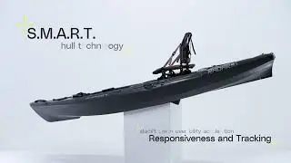 Radar 115 360