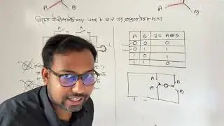 ঢাকা বোর্ডের যে MCQ ভুল এখন তুমি পাস || hsc ict MCQ 2025 ||