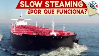 ¿Qué Significa 