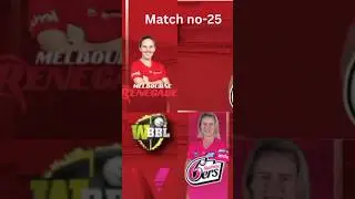 wbbl 2023 Melbourne Renegades women vs Sydney sixers women #cricketprediction #matchprediction#wbbl