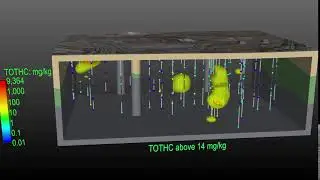 Bespoke Earth Science Software