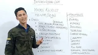 How to Crack Navy MR Exam | Navy MR Exam Preparation | NAVY MR Preparation Strategy | MR Exam 2020