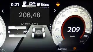 Nissan Ariya Evolve+ 394 HP acceleration 0-60 mph 0-100 km/h 100-200 kph top max speed GPS e-4ORCE