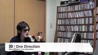 billboard Week of March 24, 2012