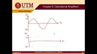 Chapter 6 Part 24 Op amp nonlinearExample of Schmitt trigger question | #Electronic_Devices | #YSAG