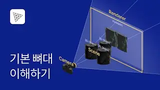 03. 기본 뼈대 이해하기 Renderer, Scene, Camera - Three.js 강좌