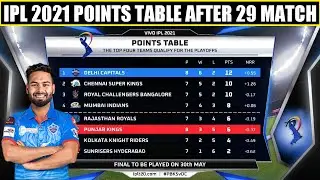Points Table After 29 Matches in IPL 2021 | Delhi Capitals Team Position IPL 2021 | New Points Table