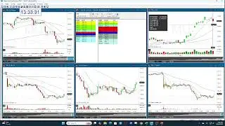 Шоу дня на Swoosh-шоу акций MU 24.09.2025