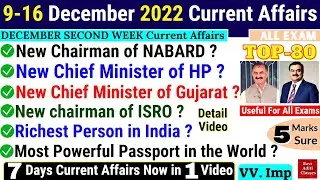 December Weekly Current Affairs 2022 | Second Week |  9 To 16 December | Current Affairs in English